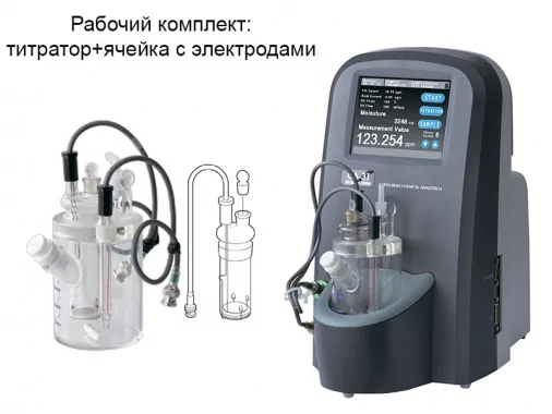 Кулонометрический титратор CA-31 со склада в Москве